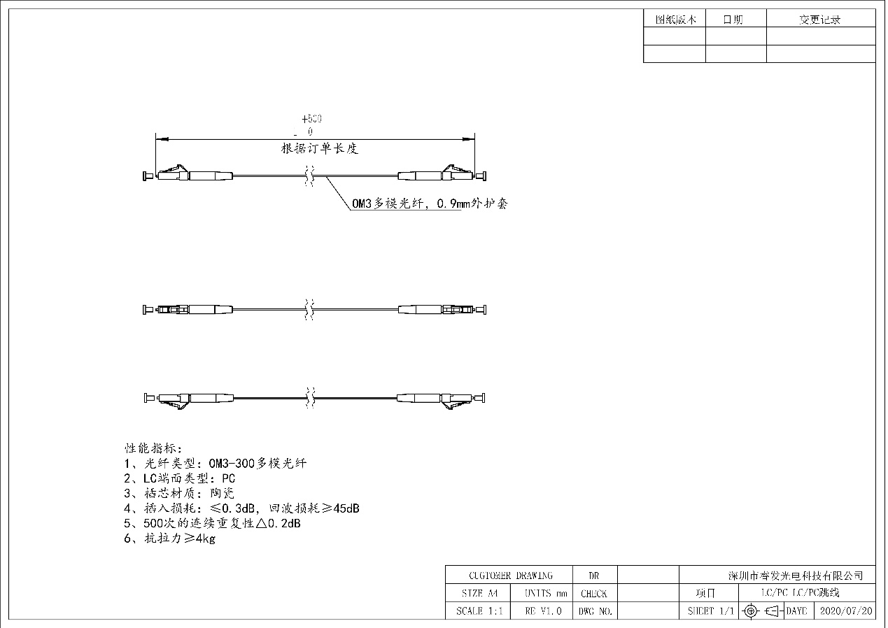 HDMI1.4光模塊(圖1)